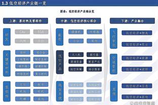 雷竞技最新排名截图4